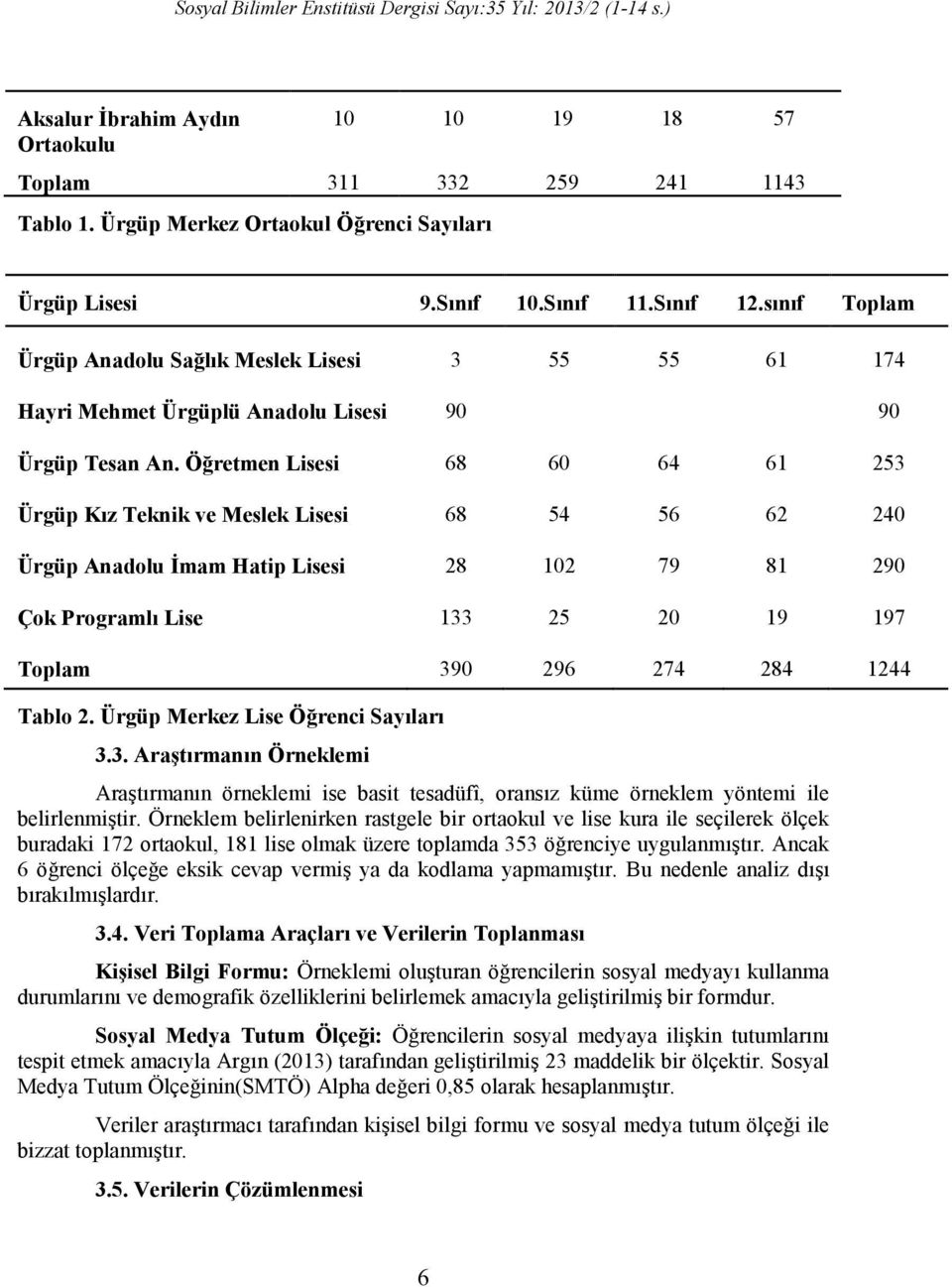 Öğretmen Lisesi 68 60 64 61 253 Ürgüp Kız Teknik ve Meslek Lisesi 68 54 56 62 240 Ürgüp Anadolu İmam Hatip Lisesi 28 102 79 81 290 Çok Programlı Lise 133 25 20 19 197 Toplam 390 296 274 284 1244