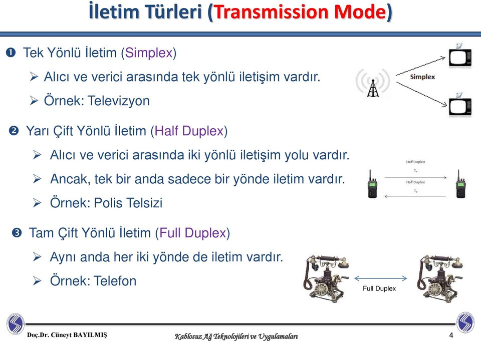 Örnek: Televizyon Yarı Çift Yönlü İletim (Half Duplex) Alıcı ve verici arasında iki yönlü iletişim
