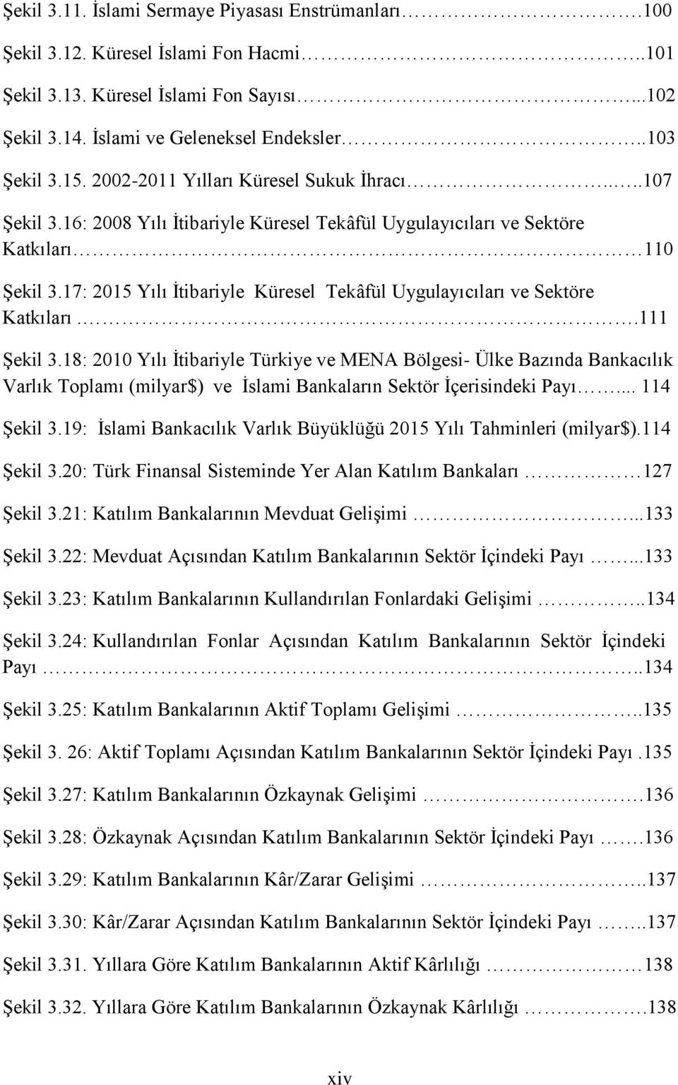 17: 2015 Yılı İtibariyle Küresel Tekâfül Uygulayıcıları ve Sektöre Katkıları..111 Şekil 3.