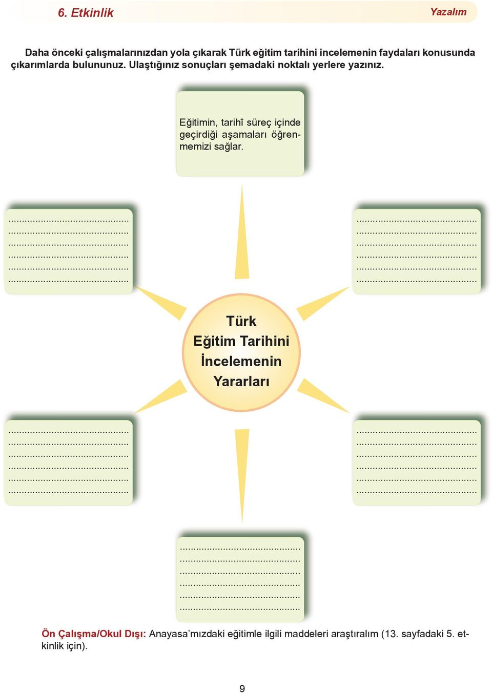 Eğitimin, tarihî süreç içinde geçirdiği aşamaları öğrenmemizi sağlar..................................... Türk Eğitim Tarihini İncelemenin Yararları.