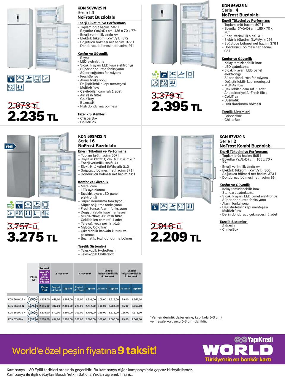 Dondurucu bölmesi net hacim: 97 l Beyaz Sıcaklık ayarı: LED kapı elektroniği Süper soğutma fonksiyonu FreshSense MultiAirflow Çekilebilen cam raf: 1 adet AirFresh filtre ColdTray Buzmatik Hızlı