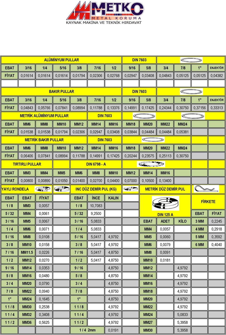 PULLAR DIN 7603 EBAT MM6 MM8 MM10 MM12 MM14 MM16 MM18 MM20 MM22 MM24 FİYAT 0,01538 0,01538 0,01794 0,02306 0,02947 0,03408 0,03844 0,04484 0,04484 0,05381 METRİK BAKIR PULLAR DIN 7603 EBAT MM6 MM8