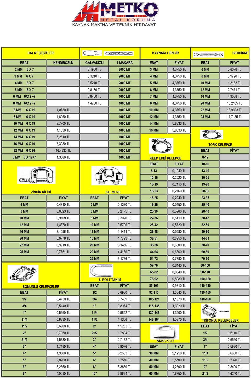 8 MM 6X12 +7 1,4700 TL 1000 MT 8 MM 4,3750 TL 20 MM 10,2185 TL 6 MM 6 X 19 1,0730 TL 1000 MT 10 MM 4,3750 TL 22 MM 13,9603 TL 8 MM 6 X 19 1,8060 TL 1000 MT 12 MM 4,3750 TL 24 MM 17,7185 TL 10 MM 6 X