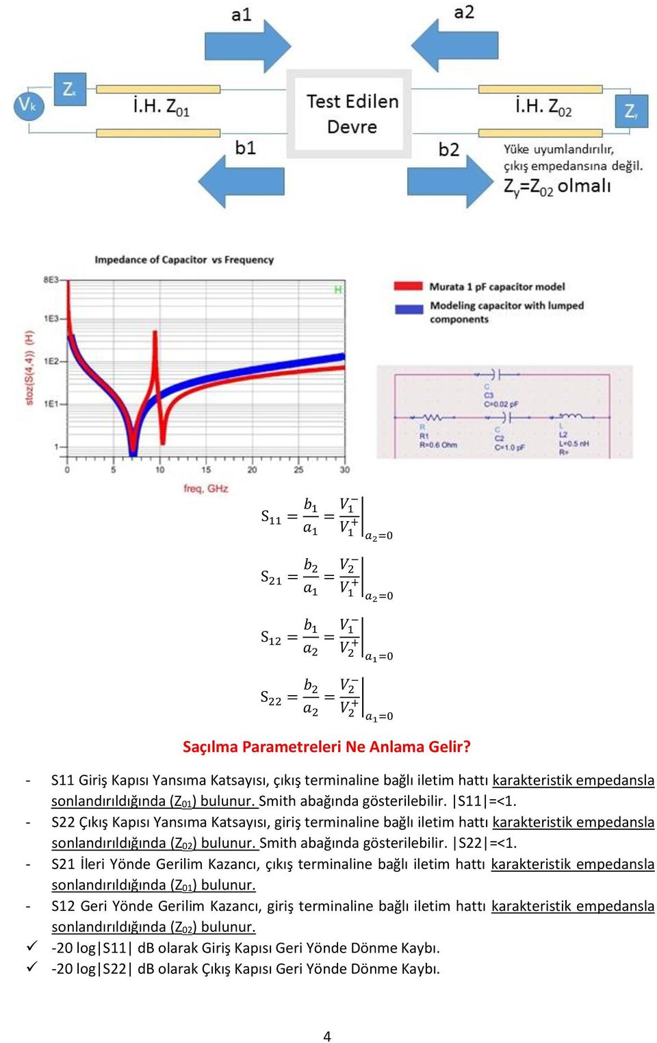 - S22 Çıkış Kapısı Yansıma Katsayısı, giriş terminaline bağlı iletim hattı karakteristik empedansla sonlandırıldığında (Z 02) bulunur. Smith abağında gösterilebilir. S22 =<1.