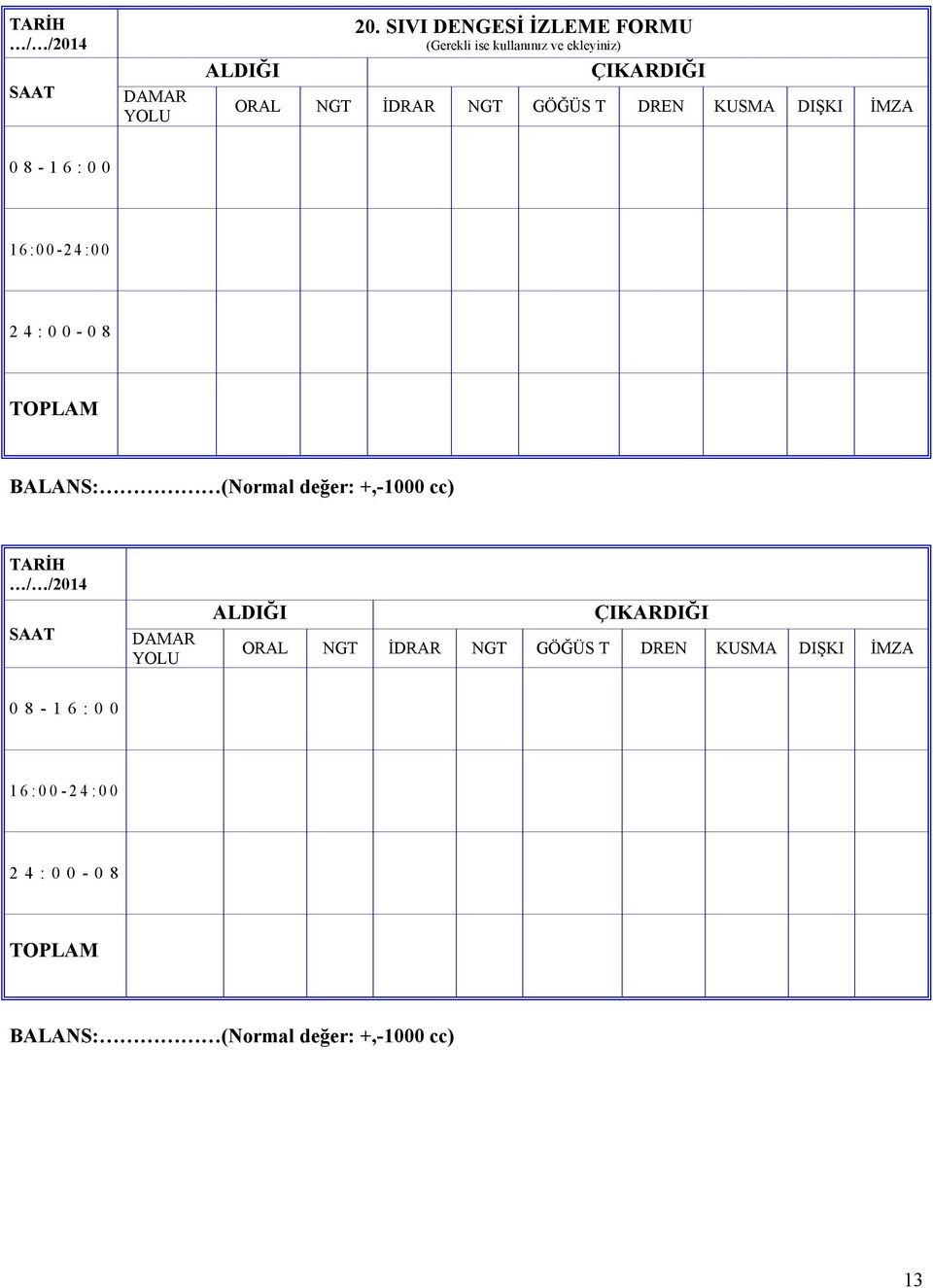 KUSMA DIŞKI İMZA 0 8-1 6 : 0 0 1 6 : 0 0-2 4 : 0 0 2 4 : 0 0-0 8 TOPLAM BALANS: (Normal değer: +,-1000 cc)