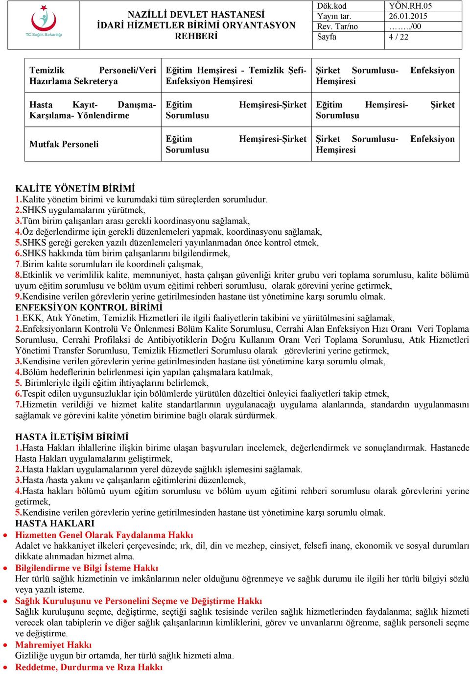 Kalite yönetim birimi ve kurumdaki tüm süreçlerden sorumludur. 2.SHKS uygulamalarını yürütmek, 3.Tüm birim çalışanları arası gerekli koordinasyonu sağlamak, 4.