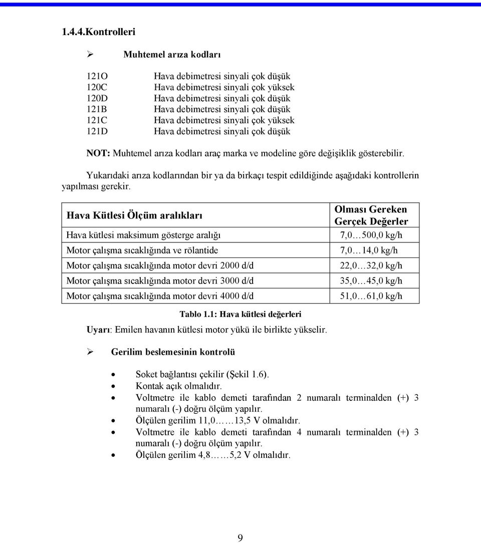 Yukarıdaki arıza kodlarından bir ya da birkaçı tespit edildiğinde aşağıdaki kontrollerin yapılması gerekir.