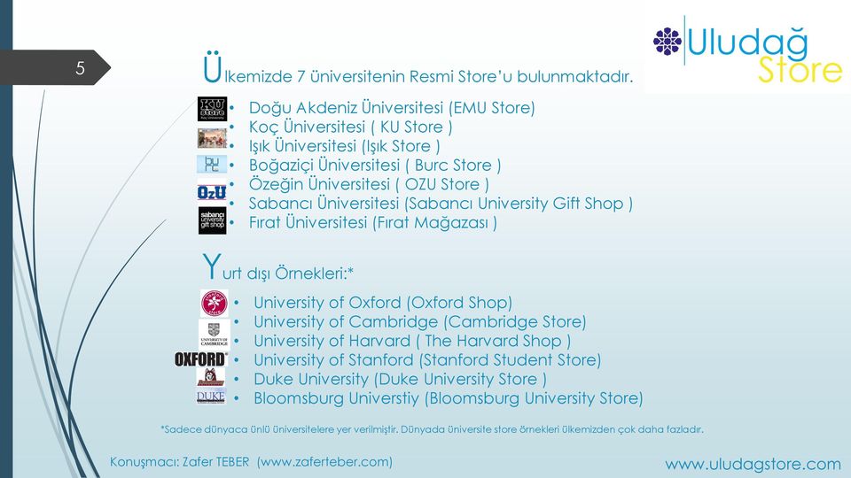 Üniversitesi (Sabancı University Gift Shop ) Fırat Üniversitesi (Fırat Mağazası ) Yurt dışı Örnekleri:* University of Oxford (Oxford Shop) University of Cambridge (Cambridge