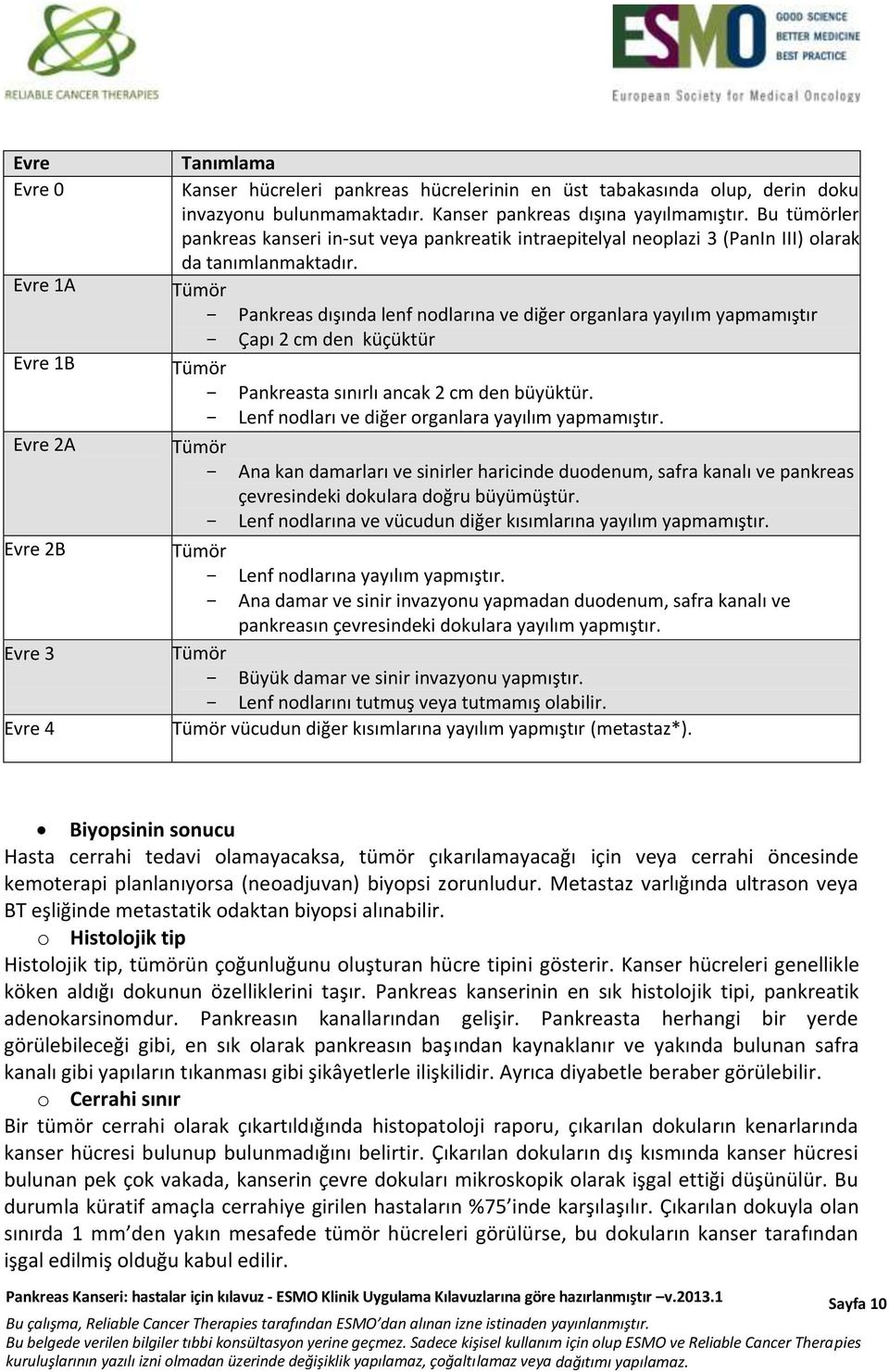 Tümör - Pankreas dışında lenf nodlarına ve diğer organlara yayılım yapmamıştır - Çapı 2 cm den küçüktür Tümör - Pankreasta sınırlı ancak 2 cm den büyüktür.