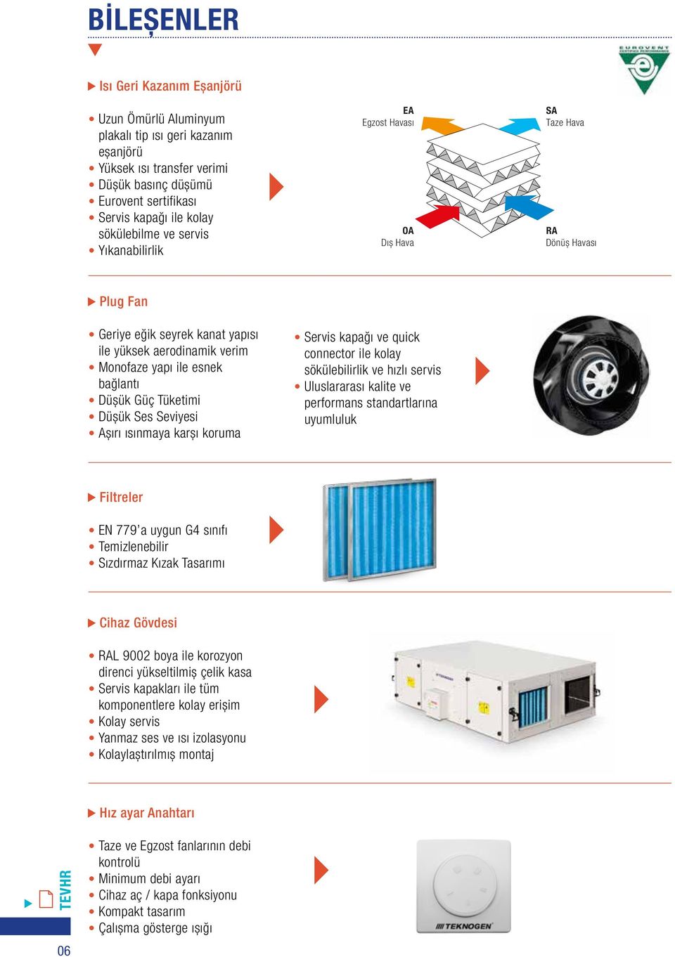 Düşük Güç Tüketimi Düşük Ses Seviyesi Aşırı ısınmaya karşı koruma Servis kapağı ve quick connector ile kolay sökülebilirlik ve hızlı servis Uluslararası kalite ve performans standartlarına uyumluluk