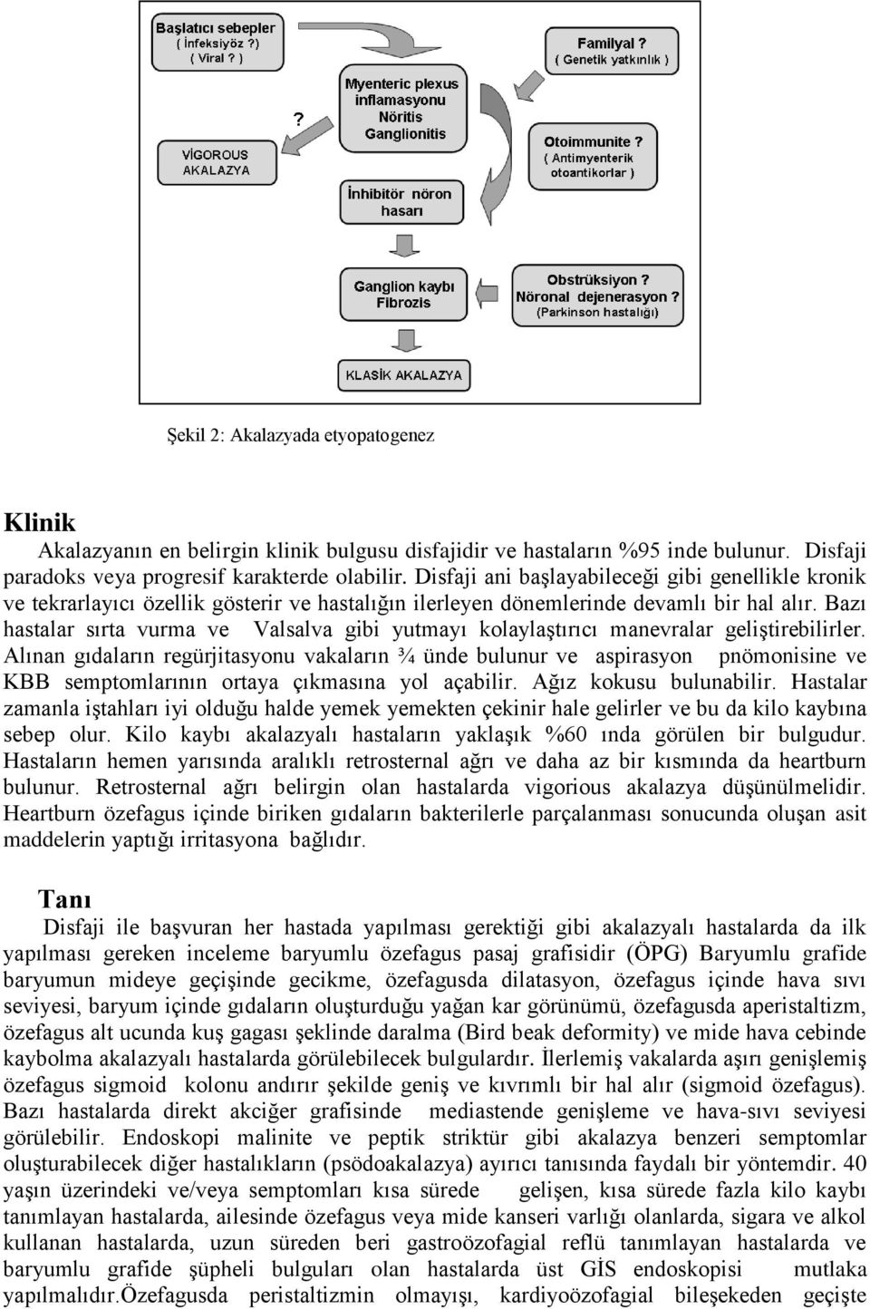 Bazı hastalar sırta vurma ve Valsalva gibi yutmayı kolaylaştırıcı manevralar geliştirebilirler.