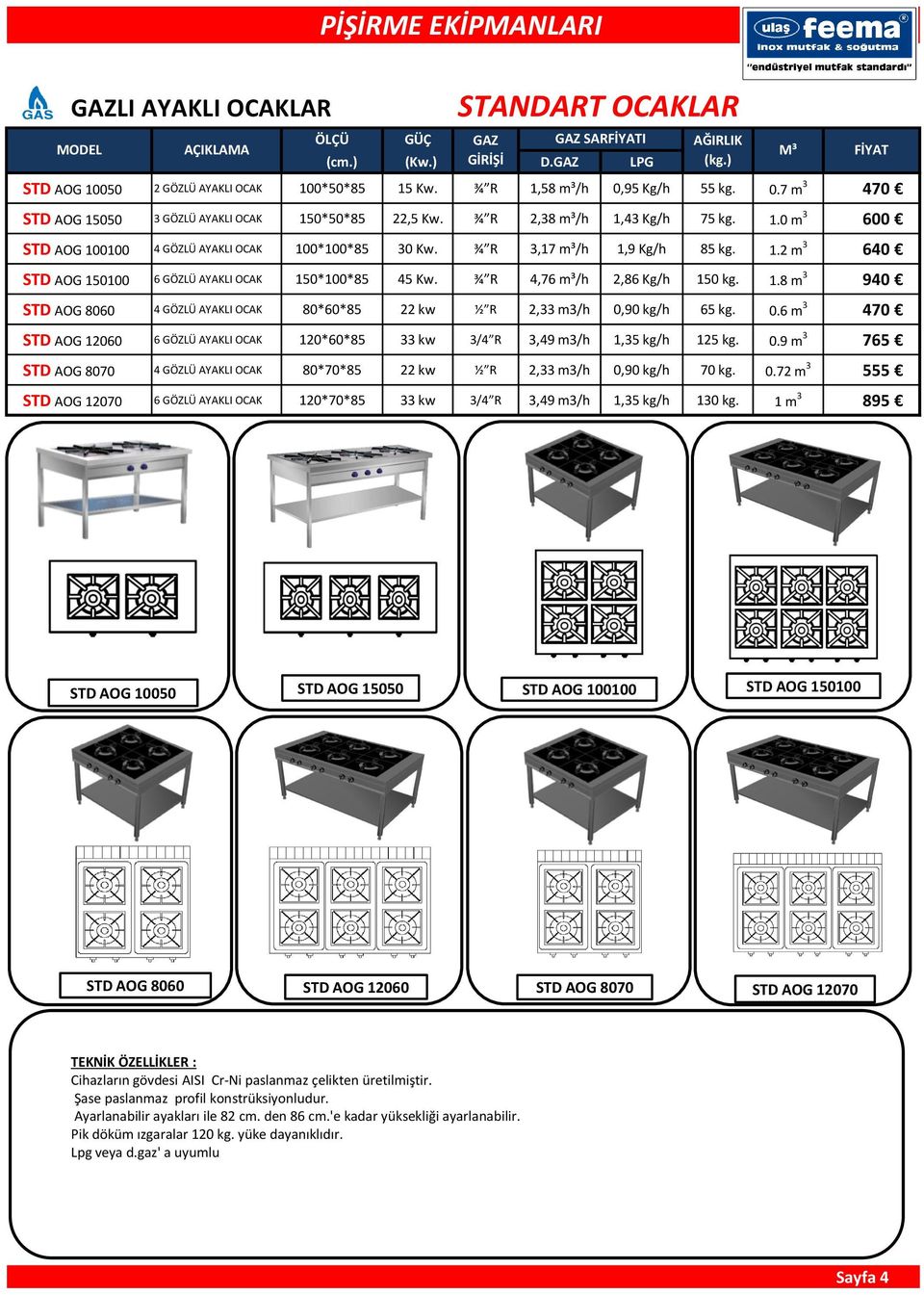 2 m STD AOG 150100 6 GÖZLÜ AYAKLI OCAK 150*100*85 45 Kw. ¾ R 4,76 m³/h 2,86 Kg/h 150 kg. 1.8 m STD AOG 8060 4 GÖZLÜ AYAKLI OCAK 80*60*85 22 kw ½ R 2, m/h 0,