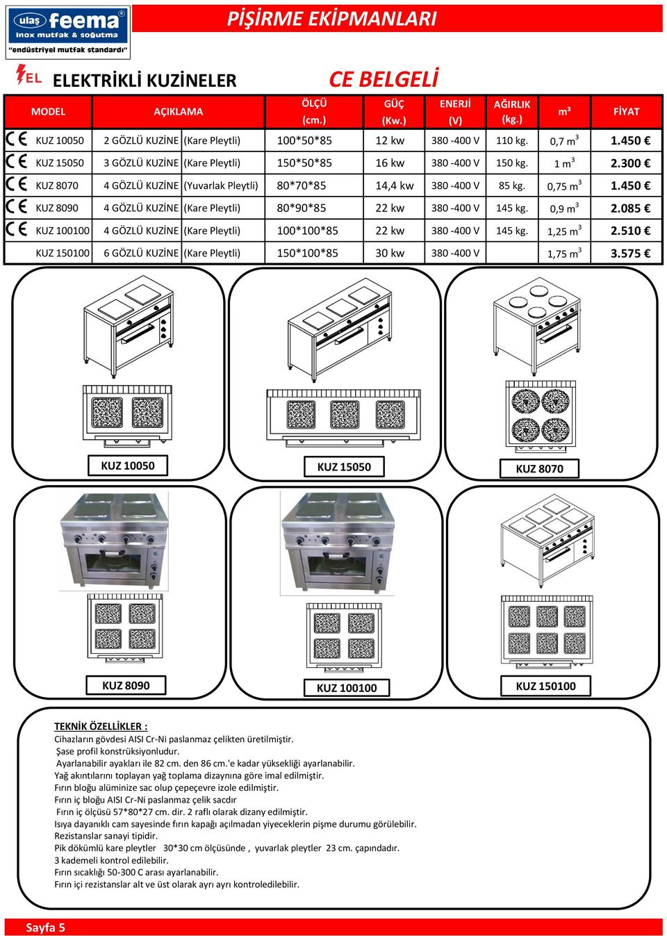 0,75 m KUZ 8090 4 GÖZLÜ KUZİNE (Kare Pleytli) 80*90*85 22 kw 80-400 V KUZ 100100 4 GÖZLÜ KUZİNE (Kare Pleytli) 100*100*85 22 kw 80-400 V KUZ 150100 6 GÖZLÜ KUZİNE (Kare Pleytli) 150*100*85 0 kw