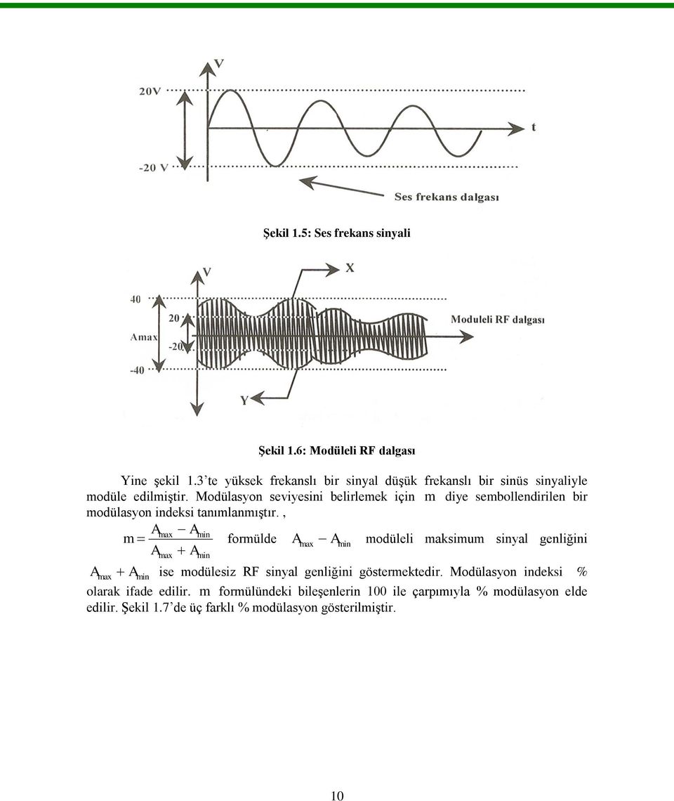 Modülasyon seviyesini belirlemek için m diye sembollendirilen bir modülasyon indeksi tanımlanmıģtır.