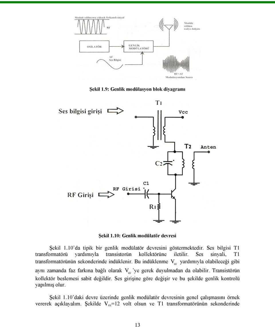 Bu indüklenme V yardımıyla olabileceği gibi aynı zamanda faz farkına bağlı olarak V cc ye gerek duyulmadan da olabilir. Transistörün kollektör beslemesi sabit değildir.