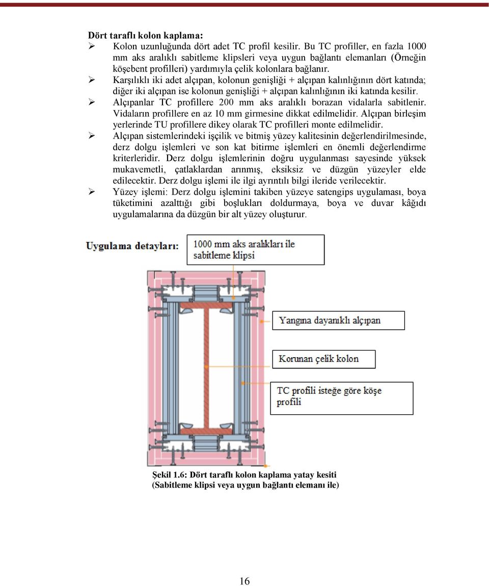 KarĢılıklı iki adet alçıpan, kolonun geniģliği + alçıpan kalınlığının dört katında; diğer iki alçıpan ise kolonun geniģliği + alçıpan kalınlığının iki katında kesilir.