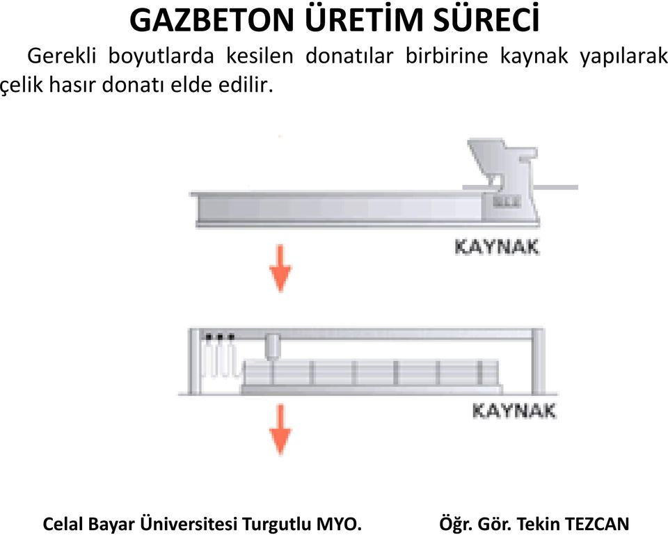 donatılar birbirine kaynak