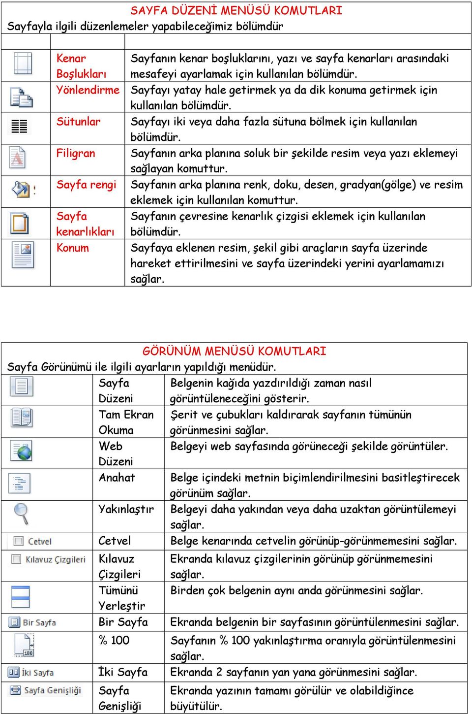 Filigran nın arka planına soluk bir şekilde resim veya yazı eklemeyi sağlayan komuttur. rengi nın arka planına renk, doku, desen, gradyan(gölge) ve resim eklemek için kullanılan komuttur.