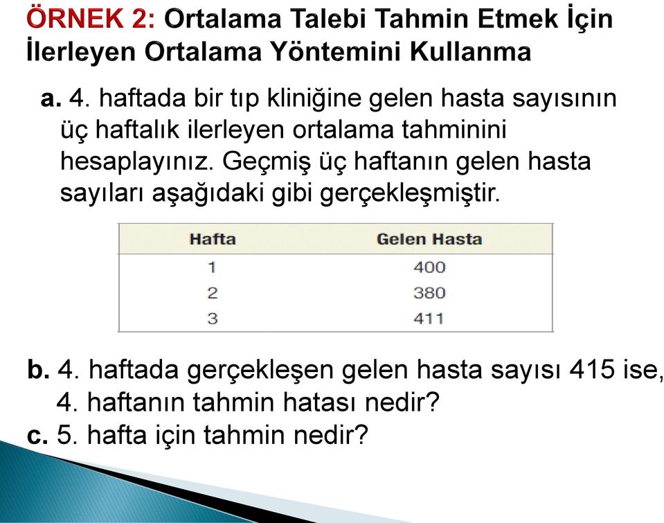 Geçmiş üç haftanın gelen hasta sayıları aşağıdaki gibi gerçekleşmiştir. b.