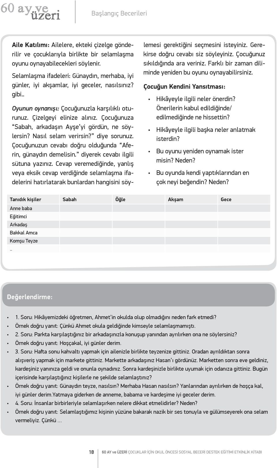 Çocuğunuza Sabah, arkadaşın Ayşe yi gördün, ne söylersin? Nasıl selam verirsin? diye sorunuz. Çocuğunuzun cevabı doğru olduğunda Aferin, günaydın demelisin. diyerek cevabı ilgili sütuna yazınız.