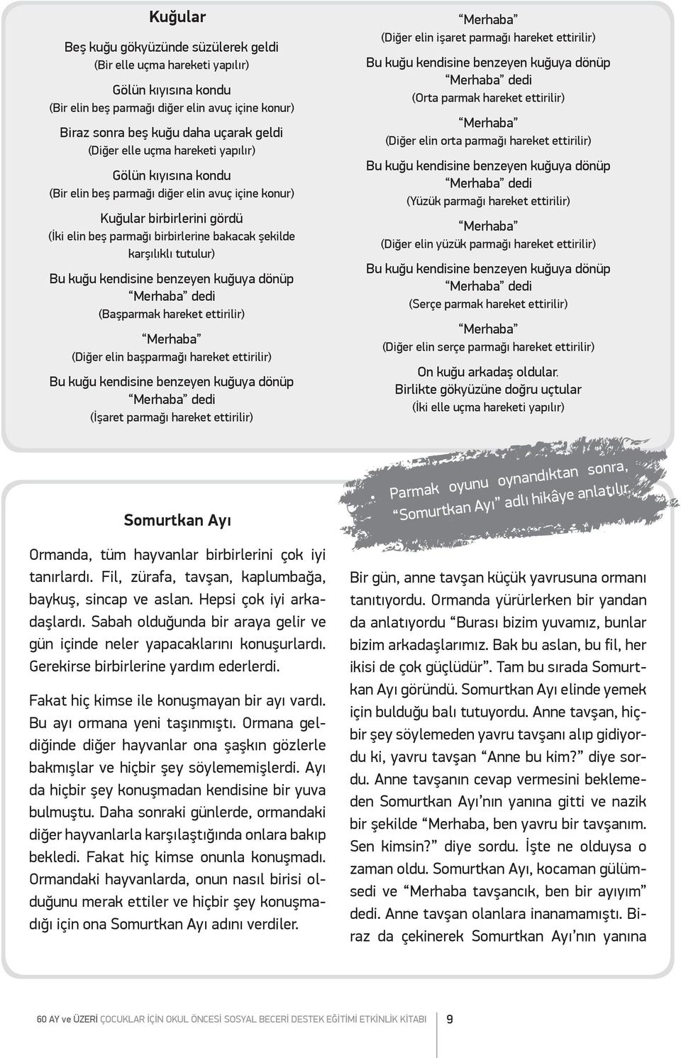 kuğu kendisine benzeyen kuğuya dönüp Merhaba dedi (Başparmak hareket ettirilir) Merhaba (Diğer elin başparmağı hareket ettirilir) Bu kuğu kendisine benzeyen kuğuya dönüp Merhaba dedi (İşaret parmağı