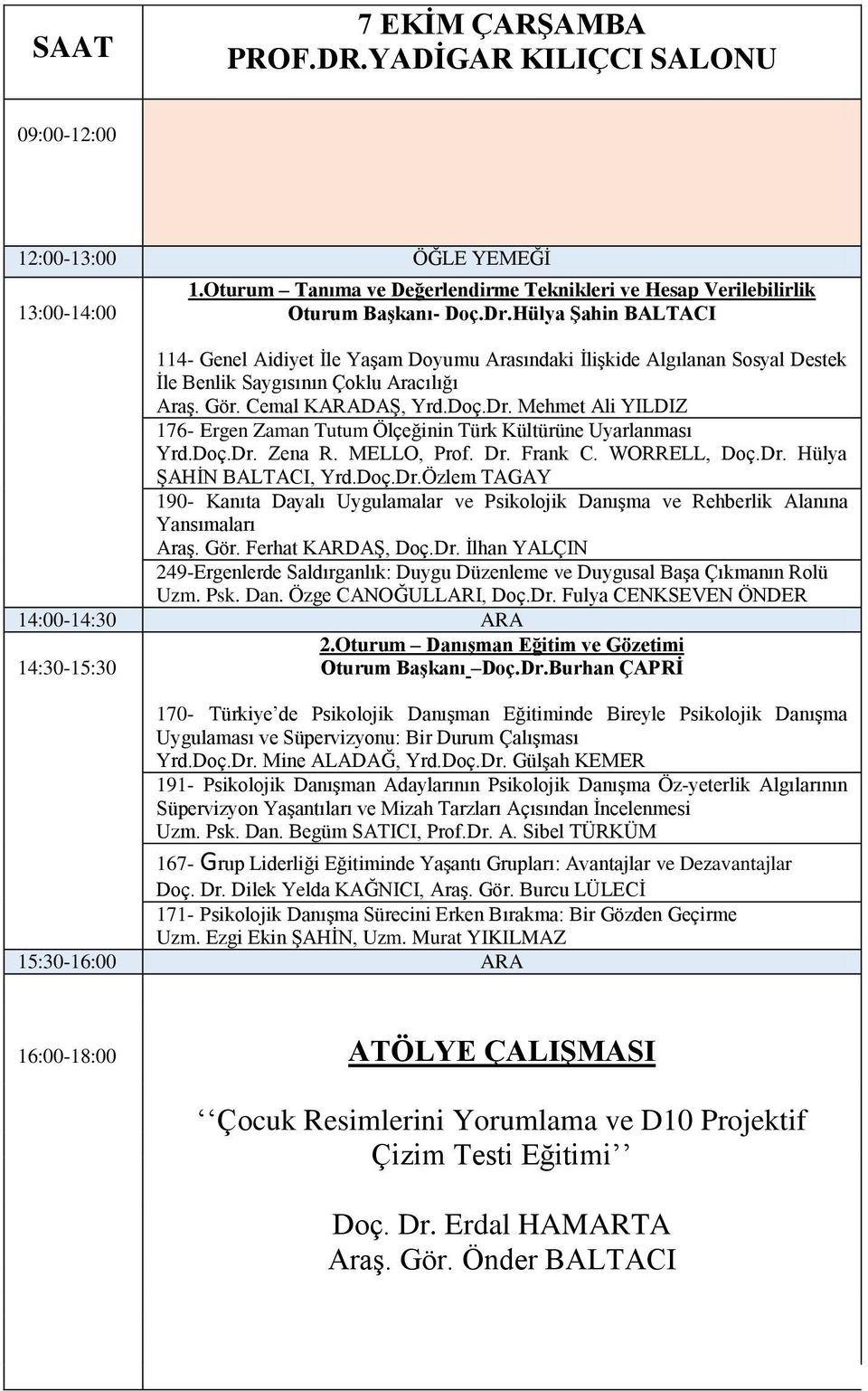 Mehmet Ali YILDIZ 176- Ergen Zaman Tutum Ölçeğinin Türk Kültürüne Uyarlanması Yrd.Doç.Dr. Zena R. MELLO, Prof. Dr. Frank C. WORRELL, Doç.Dr. Hülya ŞAHİN BALTACI, Yrd.Doç.Dr.Özlem TAGAY 190- Kanıta Dayalı Uygulamalar ve Psikolojik Danışma ve Rehberlik Alanına Yansımaları Araş.