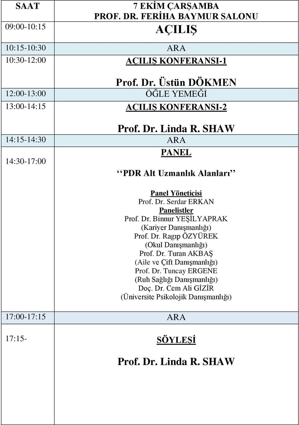 SHAW 14:15-14:30 ARA 14:30-17:00 PANEL PDR Alt Uzmanlık Alanları Panel Yöneticisi Prof. Dr. Serdar ERKAN Panelistler Prof. Dr. Binnur YEŞİLYAPRAK (Kariyer Danışmanlığı) Prof.