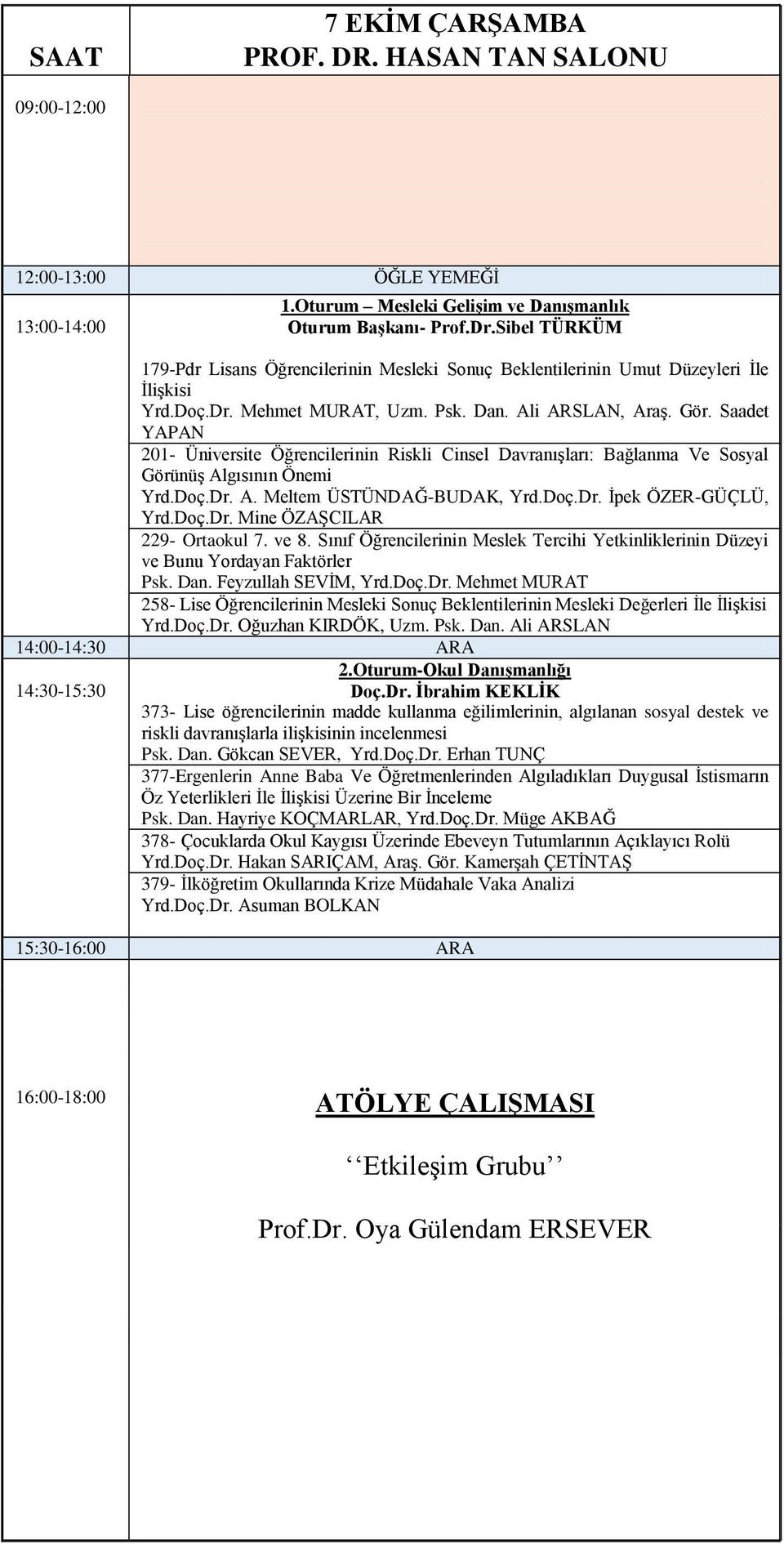 Saadet YAPAN 201- Üniversite Öğrencilerinin Riskli Cinsel Davranışları: Bağlanma Ve Sosyal Görünüş Algısının Önemi Yrd.Doç.Dr. A. Meltem ÜSTÜNDAĞ-BUDAK, Yrd.Doç.Dr. İpek ÖZER-GÜÇLÜ, Yrd.Doç.Dr. Mine ÖZAŞCILAR 229- Ortaokul 7.