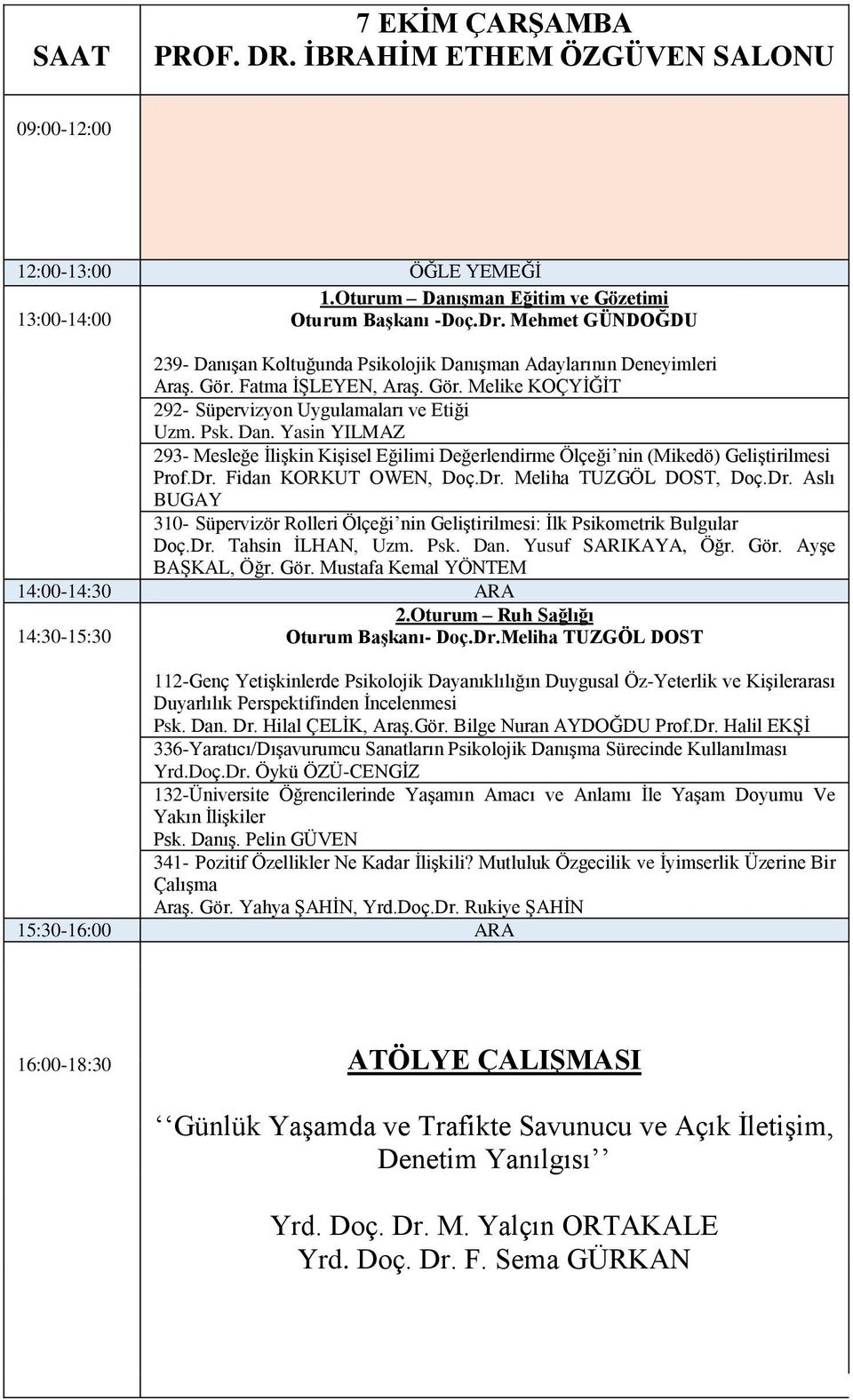 Dr. Fidan KORKUT OWEN, Doç.Dr. Meliha TUZGÖL DOST, Doç.Dr. Aslı BUGAY 310- Süpervizör Rolleri Ölçeği nin Geliştirilmesi: İlk Psikometrik Bulgular Doç.Dr. Tahsin İLHAN, Uzm. Psk. Dan.