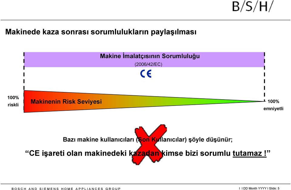 (Son Kullanıcılar) şöyle düşünür; CE işareti olan makinedeki kazadan kimse bizi sorumlu