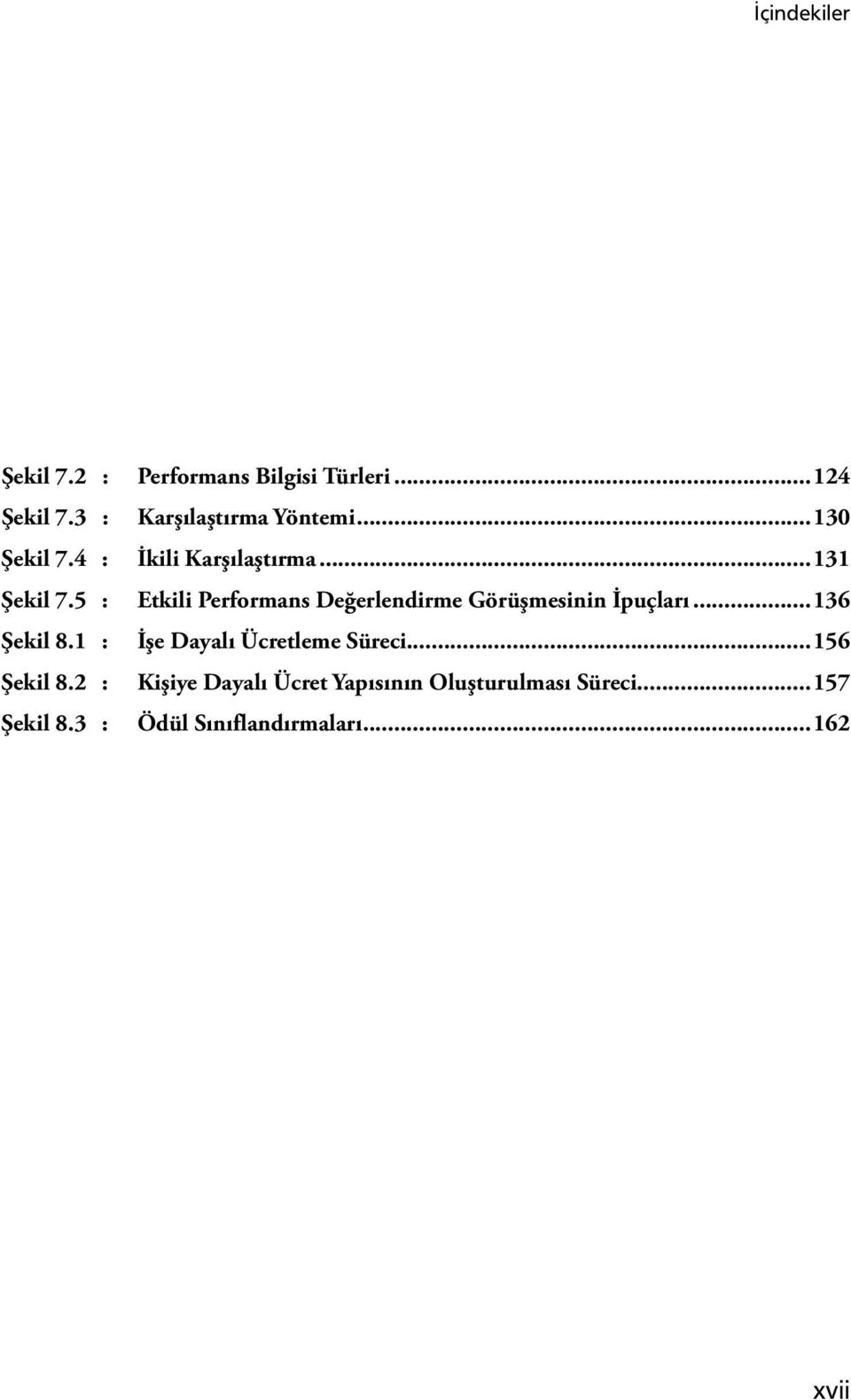 ..131 Etkili Performans Değerlendirme Görüşmesinin İpuçları...136 İşe Dayalı Ücretleme Süreci.