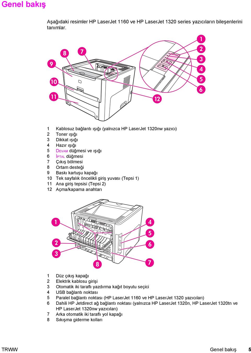 kapağı 10 Tek sayfalık öncelikli giriş yuvası (Tepsi 1) 11 Ana giriş tepsisi (Tepsi 2) 12 Açma/kapama anahtarı 1 Düz çıkış kapağı 2 Elektrik kablosu girişi 3 Otomatik iki taraflı yazdırma kağıt