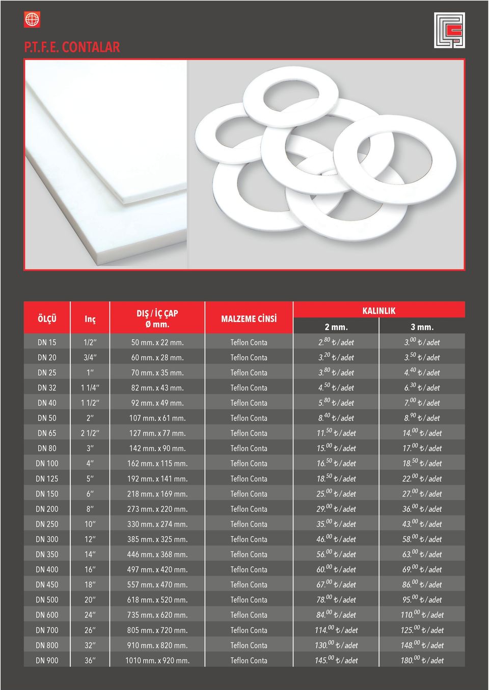 00 / adet DN 50 2 107 mm. x 61 mm. Teflon Conta 8. 40 / adet 8. 90 / adet DN 65 2 1/2 127 mm. x 77 mm. Teflon Conta 11. 50 / adet 14. 00 / adet DN 80 3 142 mm. x 90 mm. Teflon Conta 15. 00 / adet 17.