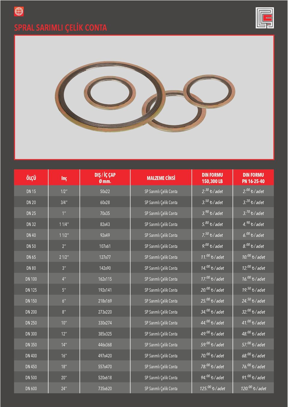 90 / adet DN 40 1 1/2 92x49 SP Sarımlı Çelik Conta 7. 50 / adet 6. 00 / adet DN 50 2 107x61 SP Sarımlı Çelik Conta 9. 00 / adet 8. 00 / adet DN 65 2 1/2 127x77 SP Sarımlı Çelik Conta 11. 00 / adet 10.