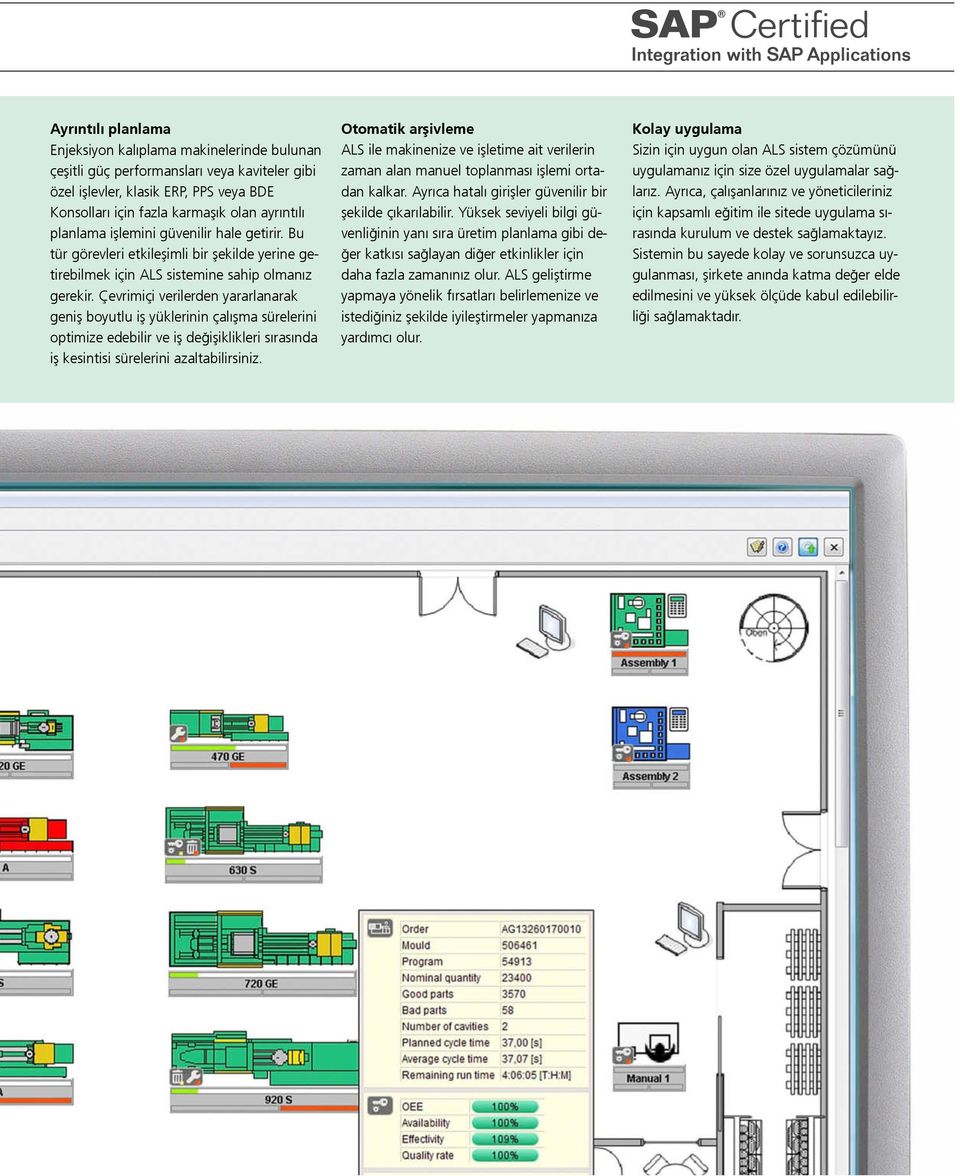 Çevrimiçi verilerden yararlanarak geniş boyutlu iş yüklerinin çalışma sürelerini optimize edebilir ve iş değişiklikleri sırasında iş kesintisi sürelerini azaltabilirsiniz.