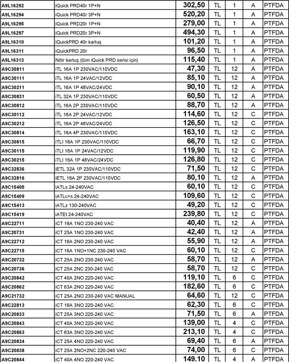 47,30 TL 12 A PTFDA A9C30111 itl 16A 1P 24VAC/12VDC 85,10 TL 12 A PTFDA A9C30211 itl 16A 1P 48VAC/24VDC 90,10 TL 12 A PTFDA A9C30831 itl 32A 1P 230VAC/110VDC 60,50 TL 12 A PTFDA A9C30812 itl 16A 2P