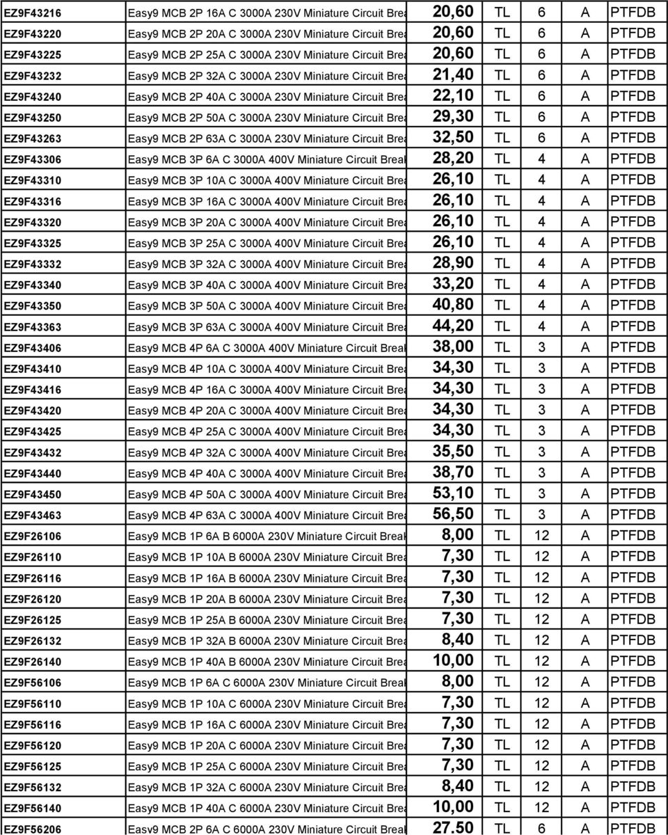 Breaker 22,10 TL 6 A PTFDB EZ9F43250 Easy9 MCB 2P 50A C 3000A 230V Miniature Circuit Breaker 29,30 TL 6 A PTFDB EZ9F43263 Easy9 MCB 2P 63A C 3000A 230V Miniature Circuit Breaker 32,50 TL 6 A PTFDB