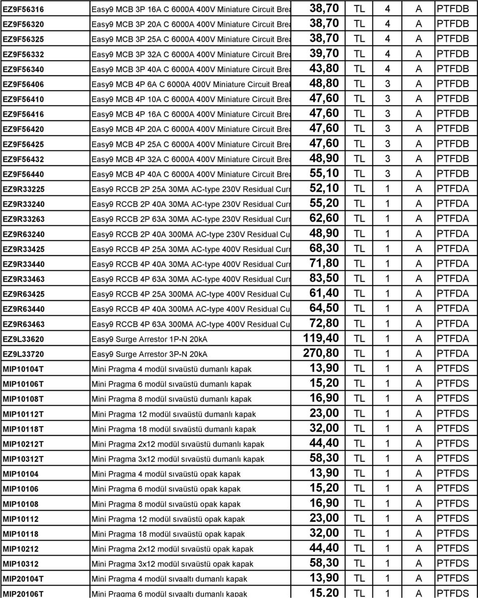 Breaker 43,80 TL 4 A PTFDB EZ9F56406 Easy9 MCB 4P 6A C 6000A 400V Miniature Circuit Breaker 48,80 TL 3 A PTFDB EZ9F56410 Easy9 MCB 4P 10A C 6000A 400V Miniature Circuit Breaker 47,60 TL 3 A PTFDB