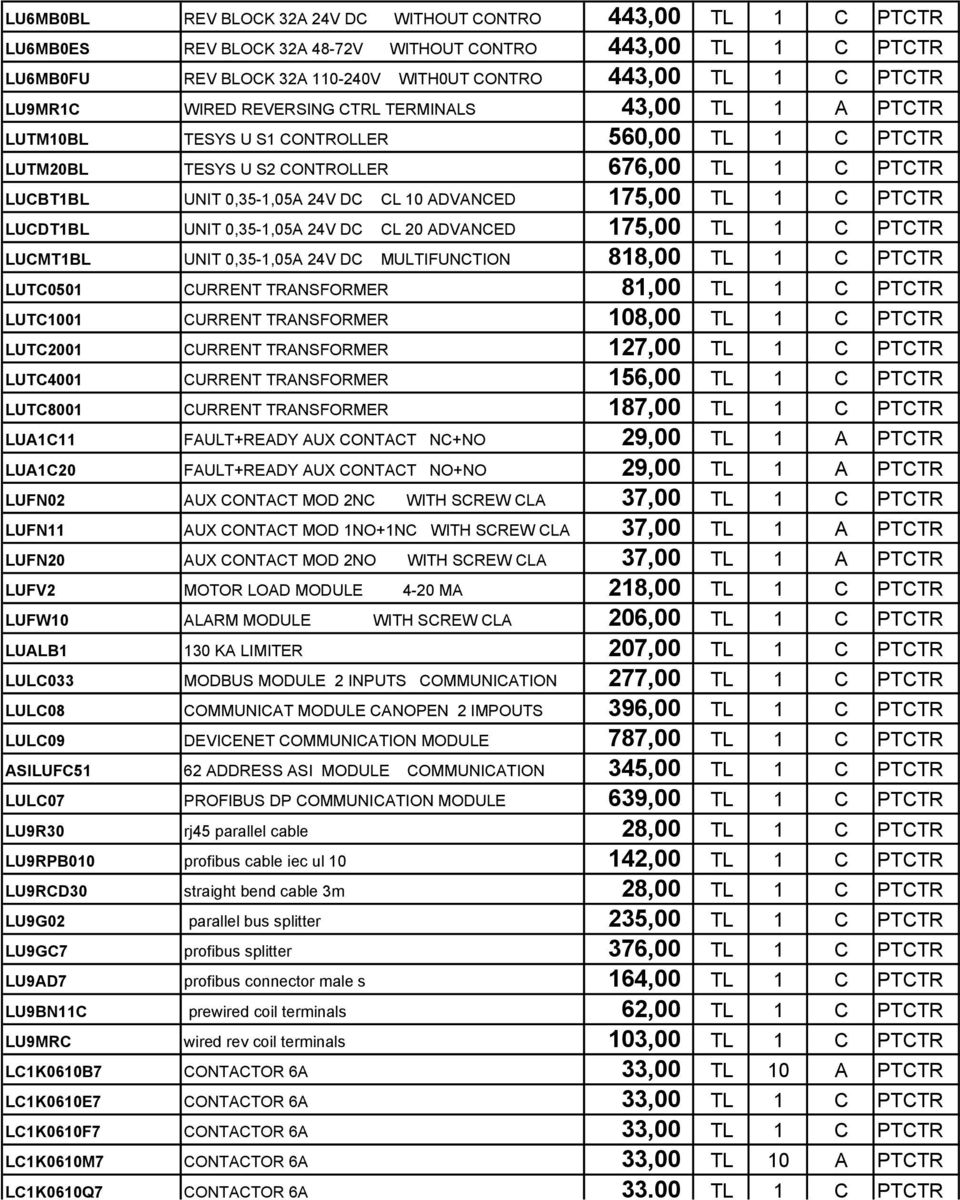 ADVANCED 175,00 TL 1 C PTCTR LUCDT1BL UNIT 0,35-1,05A 24V DC CL 20 ADVANCED 175,00 TL 1 C PTCTR LUCMT1BL UNIT 0,35-1,05A 24V DC MULTIFUNCTION 818,00 TL 1 C PTCTR LUTC0501 CURRENT TRANSFORMER 81,00 TL