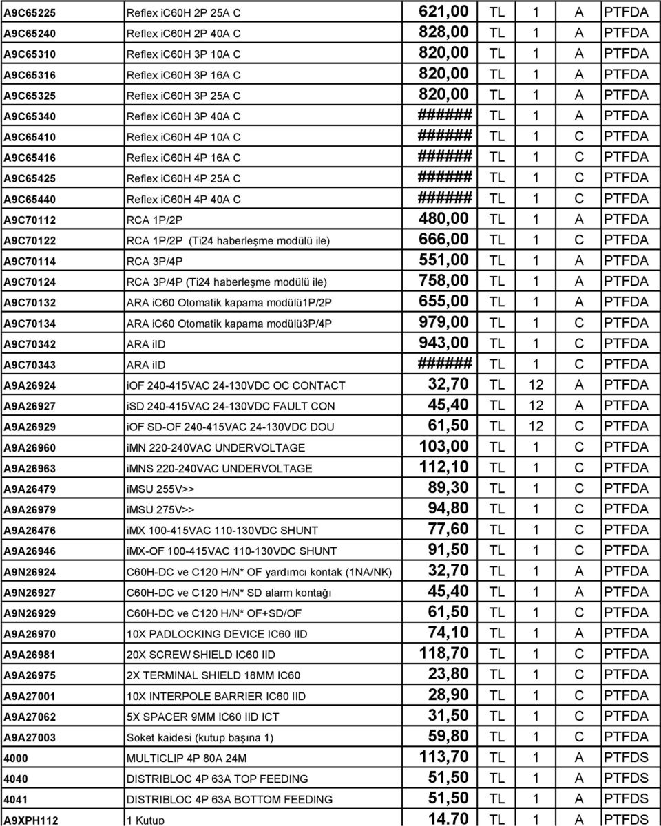 1 C PTFDA A9C65425 Reflex ic60h 4P 25A C ###### TL 1 C PTFDA A9C65440 Reflex ic60h 4P 40A C ###### TL 1 C PTFDA A9C70112 RCA 1P/2P 480,00 TL 1 A PTFDA A9C70122 RCA 1P/2P (Ti24 haberleşme modülü ile)