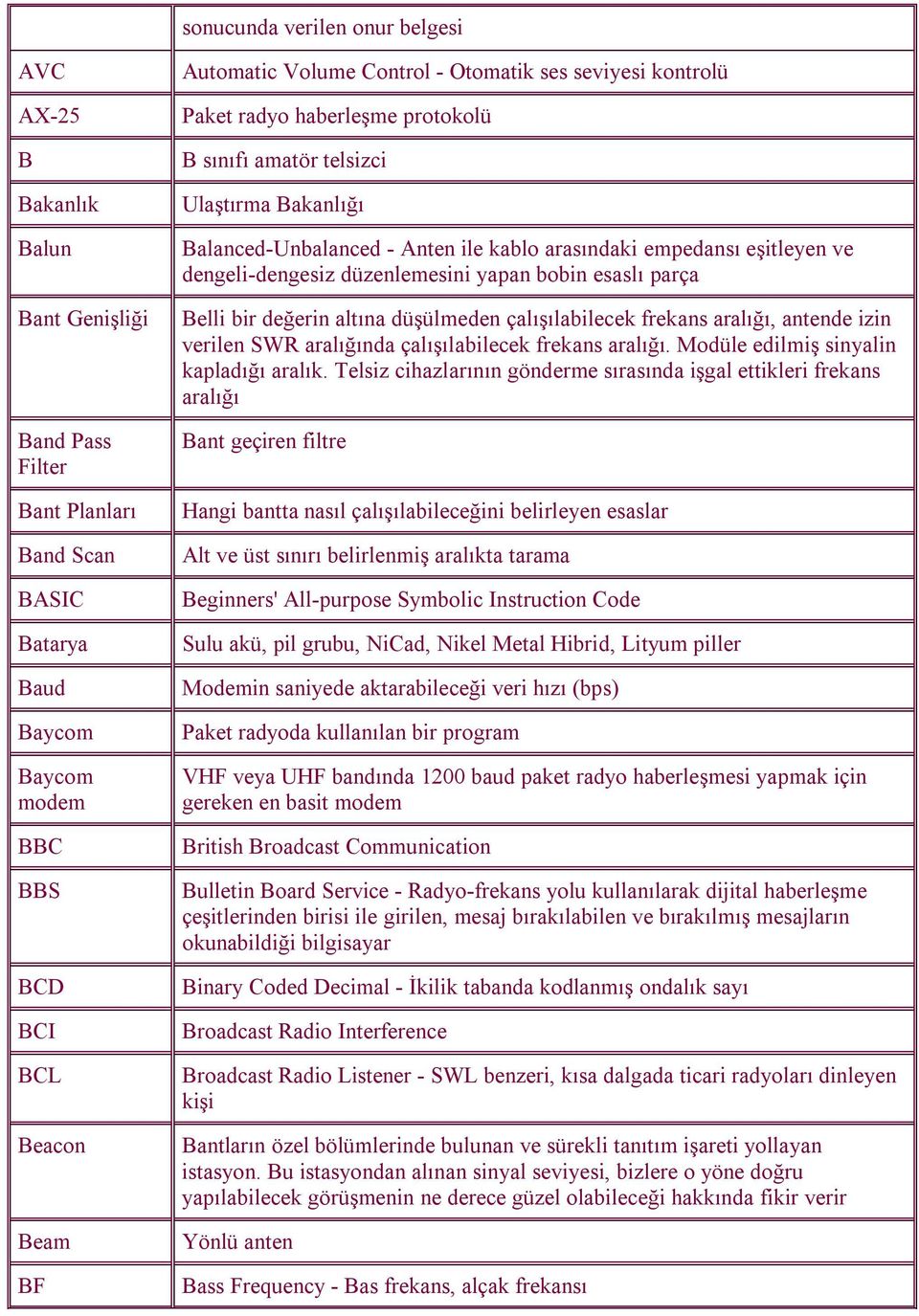 dengeli-dengesiz düzenlemesini yapan bobin esaslı parça Belli bir değerin altına düşülmeden çalışılabilecek frekans aralığı, antende izin verilen SWR aralığında çalışılabilecek frekans aralığı.