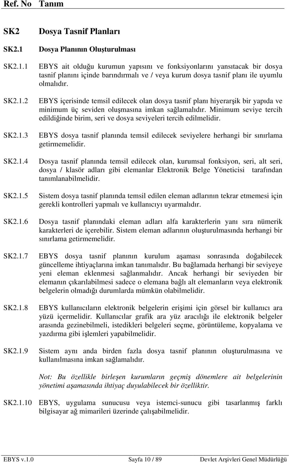 1 2 3 4 5 6 7 8 9 Dosya Tasnif Planları Dosya Planının Oluşturulması EBYS ait olduğu kurumun yapısını ve fonksiyonlarını yansıtacak bir dosya tasnif planını içinde barındırmalı ve / veya kurum dosya