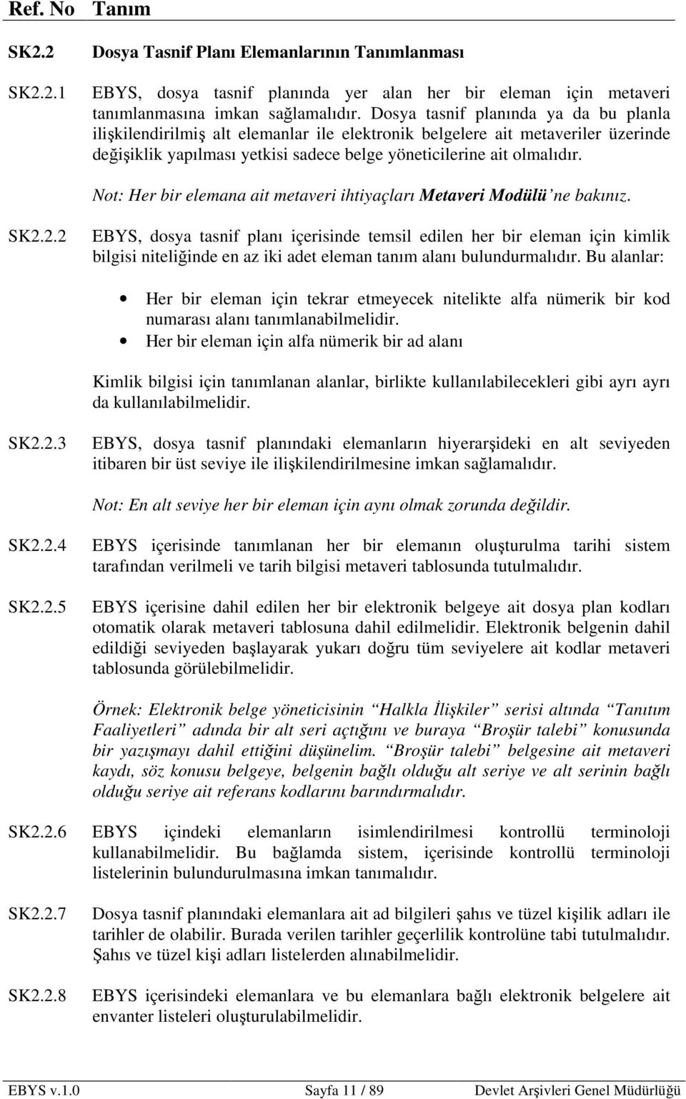 Not: Her bir elemana ait metaveri ihtiyaçları Metaveri Modülü ne bakınız. SK2.