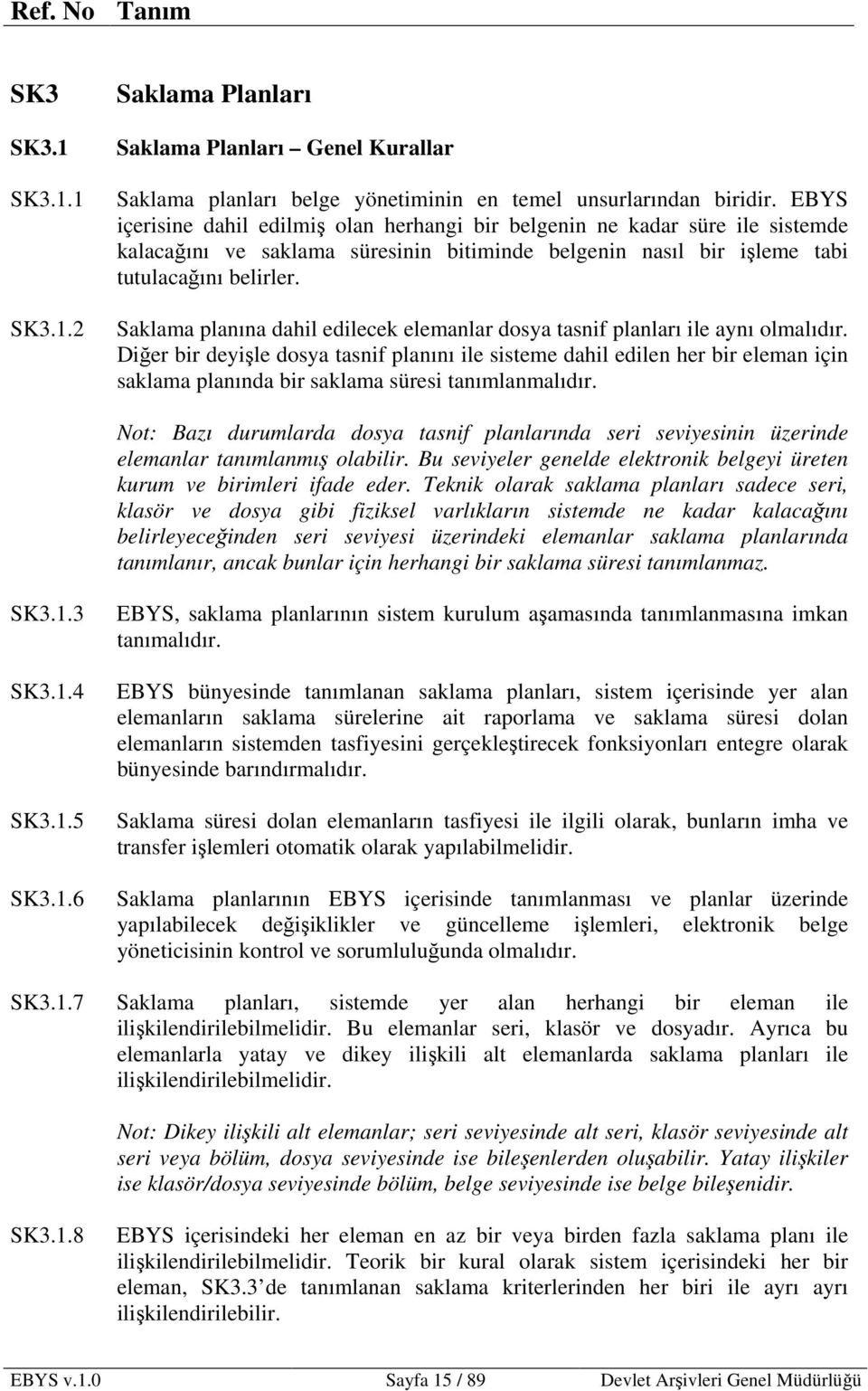 Saklama planına dahil edilecek elemanlar dosya tasnif planları ile aynı olmalıdır.