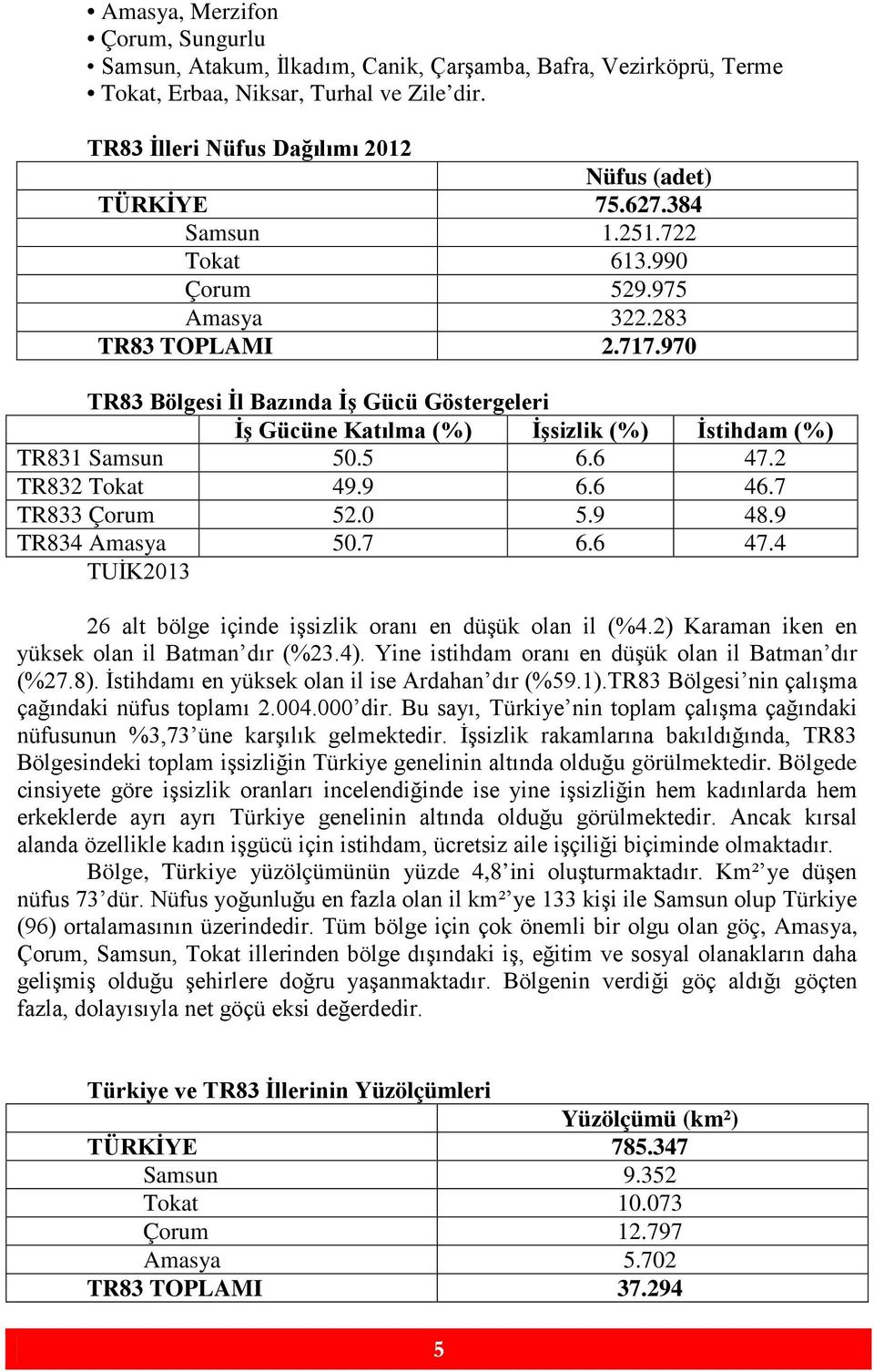 5 6.6 47.2 TR832 Tokat 49.9 6.6 46.7 TR833 Çorum 52.0 5.9 48.9 TR834 Amasya 50.7 6.6 47.4 TUİK2013 26 alt bölge içinde işsizlik oranı en düşük olan il (%4.