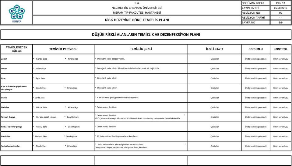 Perde * Ayda 1kez * Çamaşırhane işletiş prosedürüne Göre yıkanır. Mobilya * Günde 1kez * Kirlendikçe * Deterjanlı su ile silinir.