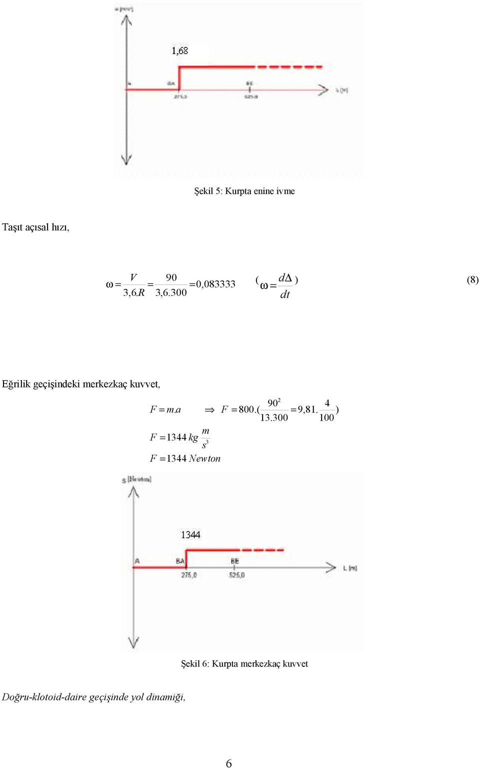 4 F = m. a F = 800.( = 9,81. 13.