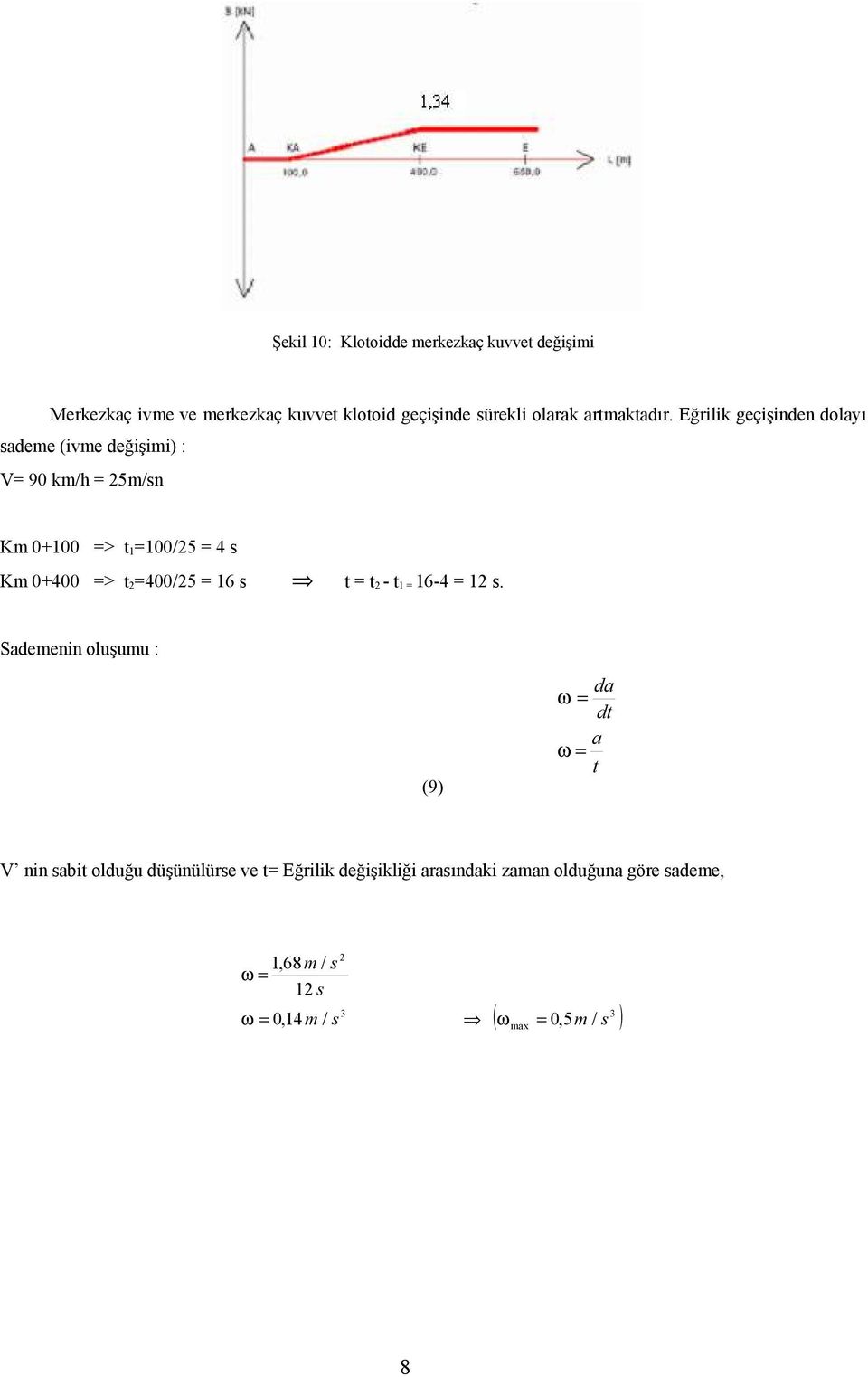 Eğrilik geçişinden dolayı sademe (ivme değişimi) : V= 90 km/h = 5m/sn Km 0+100 => t 1=100/5 = 4 s Km 0+400 => t =400/5