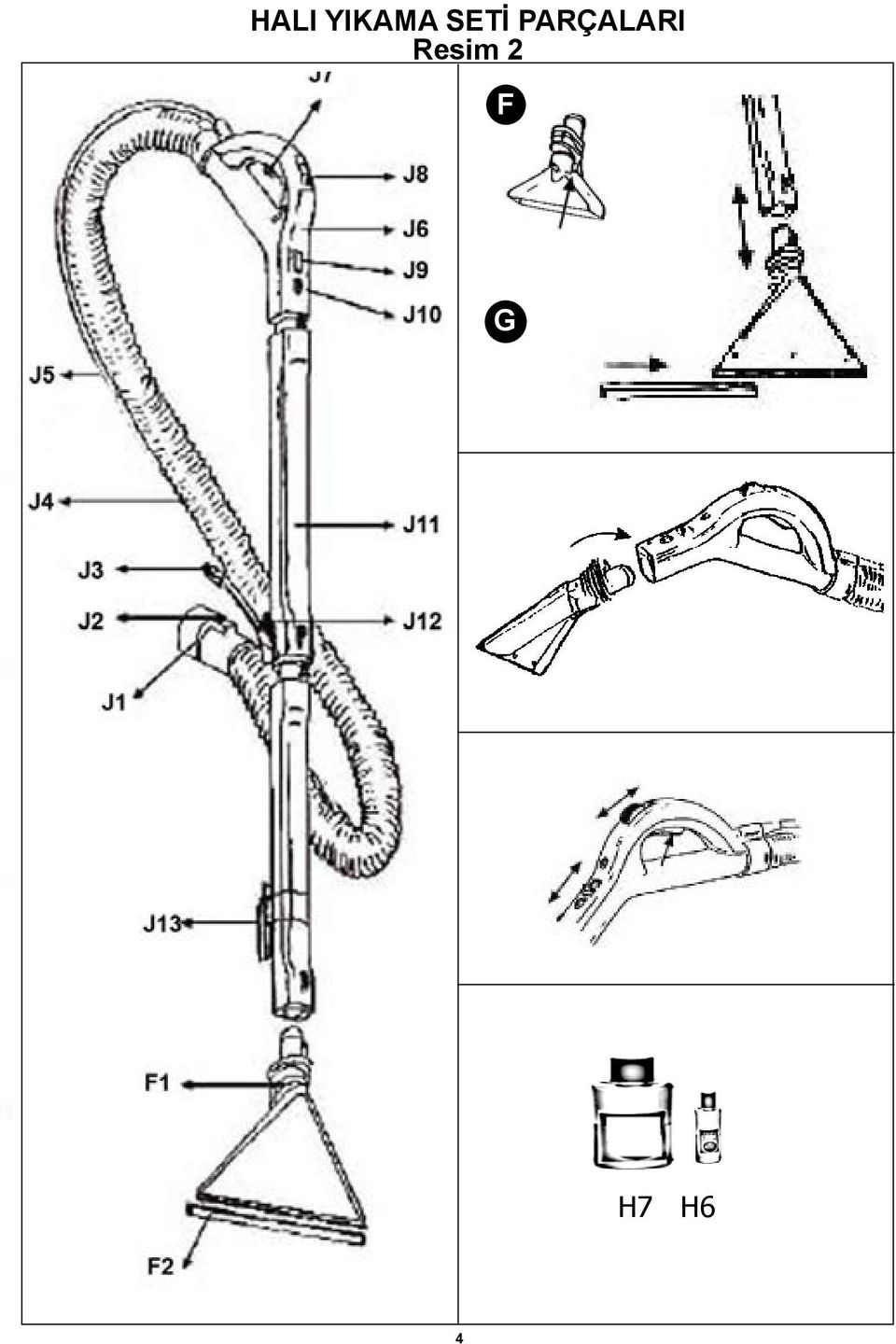 PARÇALARI