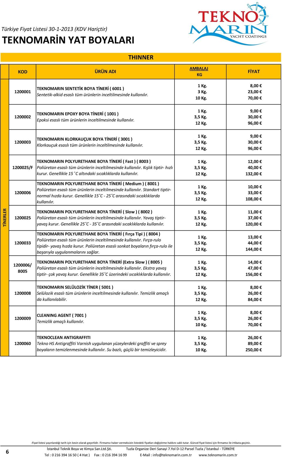 TEKNOMARIN KLORKAUÇUK BOYA TİNERİ ( 3001 ) Klorkauçuk esaslı tüm ürünlerin inceltilmesinde kullanılır. 9,00 3,5 Kg. 30,00 12 Kg.